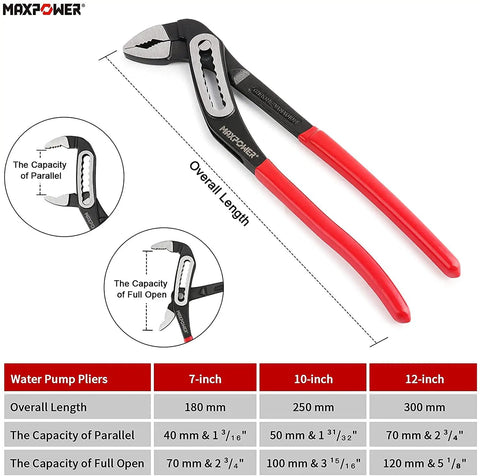 Water Pump Pliers Set 7 Inch 10 Inch 12 Inch With Curved Jaw, Quick Adjustment, 40 Percent Wider Opening, dimensions chart and details.