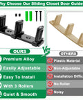 Three Roller Adjustable Floor Guide Kit For Double Bypass Sliding Doors Black Floor Mount Guides Two Pack Independent Roller Adjustment For Different Door Thickness Smooth Quiet Operation Durable Upgrade For Closet And Barn Doors comparison with plastic guide