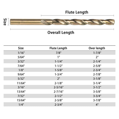 Diagram of a drill bit and size chart for 13 Piece Cobalt Drill Bit Set With M35 HSS 135 Degree Point Twist Jobber Length For Hardened Metal