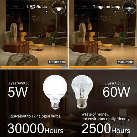 Comparison of LED and tungsten bulbs: 8 Pack G25 LED Globe Light Bulbs 5000K Daylight, 60W Equivalent, E26 Medium Base, Non-Dimmable, CRI 85, 120V