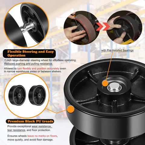 Pallet Jack Wheel Replacement Kit For PTH50 Forklift Truck with PU tread, showing flexible steering and preinstalled bearings.