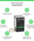 Homeline SurgeBreaker 25kA Surge Protection Device For 120 240V 1 Phase 3 Wire Plug On Install LED Indicator UL 1449 3rd Edition Listed