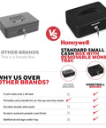 Comparison of compact cash box with removable money tray, highlighting differences between brands, key lock visible.