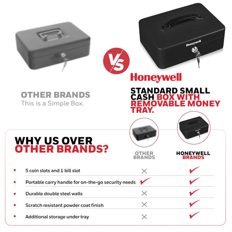 Comparison of compact cash box with removable money tray, highlighting differences between brands, key lock visible.
