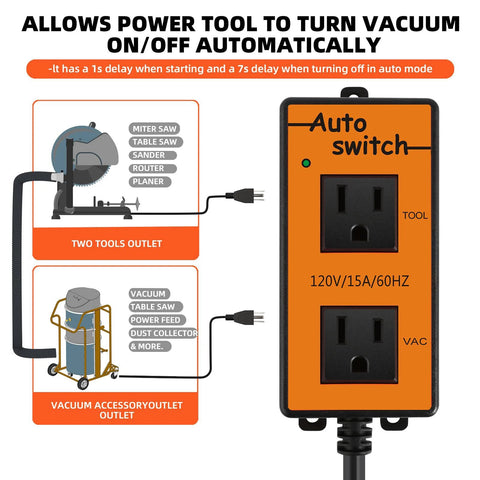 Automatic vacuum switch with remote (BISS), orange faceplate, dual outlets for tool and vacuum, Amazon.