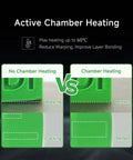 Image showing comparison of 3D print quality with and without chamber heating, highlighting reduced warping and cracking at 60°C.