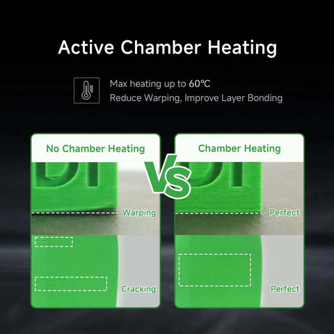 Image showing comparison of 3D print quality with and without chamber heating, highlighting reduced warping and cracking at 60°C.