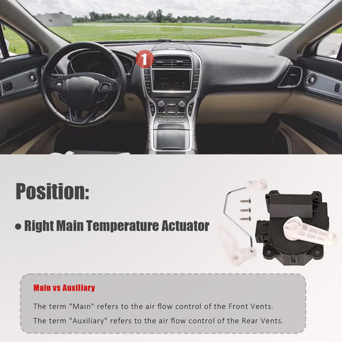 604-240 HVAC Heater Blend Door Actuator Passenger Side Compatible With 2007 2015 Ford Edge Lincoln MKX in car interior view