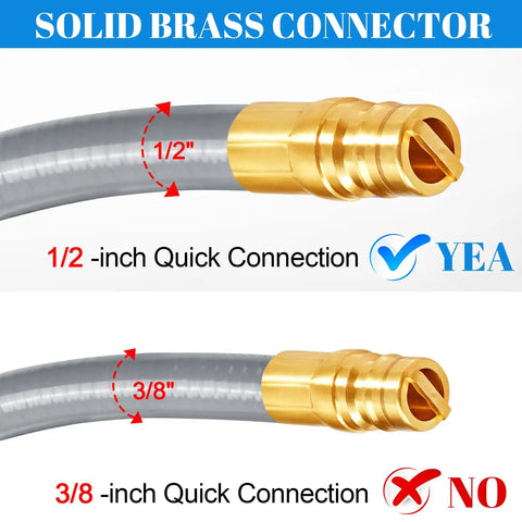 Natural Gas Grill Hose 10-Foot One Half Inch ID With Quick Connect Fitting showing correct 1/2-inch and incorrect 3/8-inch sizes.