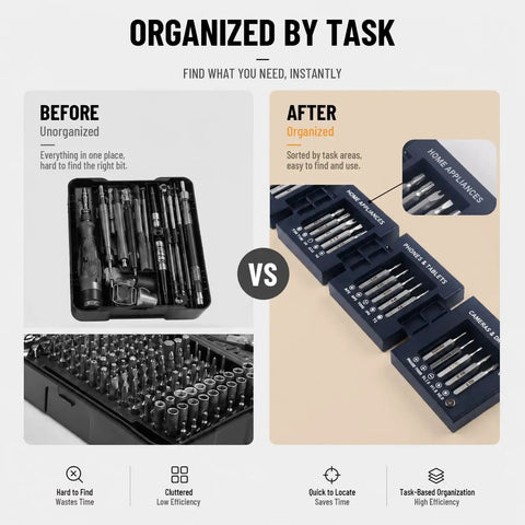 No Fuss Repairs Grab This Badass 55 Piece Precision Screwdriver Set With Magnetic CRV Bits organized by task before and after.