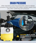 3L Brake Bleed Kit With Manual Brake Bleeder Vacuum Pump Includes 1L Waste Oil Bottle 5 Master Cylinder Adapters And One Person Pneumatic Brake Fluid Extractor Tool used for drain pressure.
