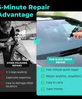 Comparison of 5-minute glass crack repair with All Purpose Windshield Crack Repair Kit With 5 Minute Quick Glass Liquid For Windshields.