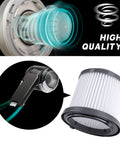 PVF110 Replacement Vacuum Filter for Pivot Handheld Vacuums 20V Max Easy Fit Dope Compatibility With BDH2000PL BDH2020FL BDH2020FLFH PHV1410 PHV1810 PHV1210 Washable Filter 4 Pack showing design and fit