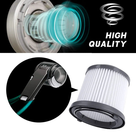 PVF110 Replacement Vacuum Filter for Pivot Handheld Vacuums 20V Max Easy Fit Dope Compatibility With BDH2000PL BDH2020FL BDH2020FLFH PHV1410 PHV1810 PHV1210 Washable Filter 4 Pack showing design and fit