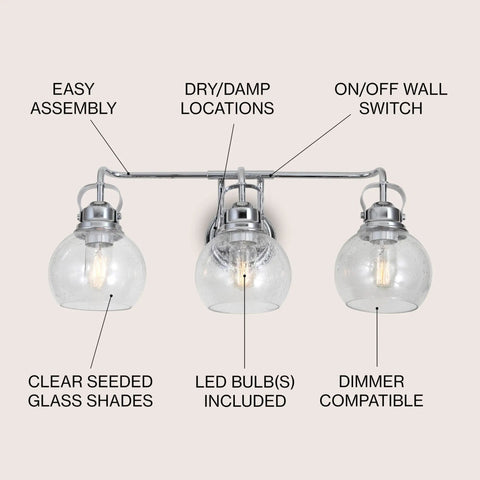 Chrome Three Light Bathroom Vanity Light With Clear Seeded Glass Shades, Metal Wall Sconce, with LED bulb features and labels.