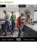 Comparison of 12 Pack 5 To 6 Inch LED Recessed Lighting With Baffle Trim and standard lights in a modern kitchen.