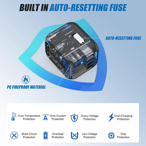 All In One Travel Adapter With 2 USB C And 2 USB A Ports For Worldwide Use Converts 100V To 250V Works In 200 Plus Countries EU UK US AU Plug Compatible Compact Wall Charger Black showing built-in auto-resetting fuse and PC fireproof material