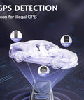 Hidden Camera Detector With Anti Spy RF Signal Scanner And Lens Finder Portable One Hand Operation 5 Level Sensitivity Bug Detector For GPS Trackers Ideal For Travel Hotel Home And Office Security, GPS detection graphic