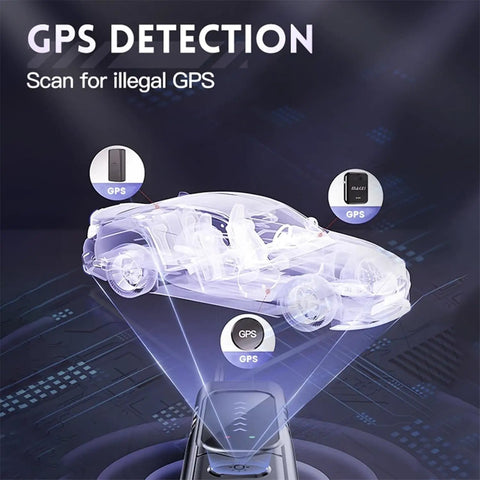 Hidden Camera Detector With Anti Spy RF Signal Scanner And Lens Finder Portable One Hand Operation 5 Level Sensitivity Bug Detector For GPS Trackers Ideal For Travel Hotel Home And Office Security, GPS detection graphic
