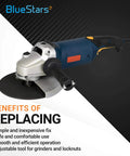 Angle grinder with rubber grip, shown with benefits for replacing locknuts, featuring adjustable tool for grinders and locknuts.