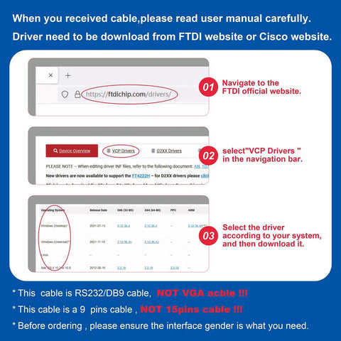 Instruction graphic for downloading drivers from FTDI website for USB To RS232 Serial Adapter Cable With FTDI Chipset USB 2.0 To DB9 Male Cable For Windows 11 10 8 7 Vista XP 2000 Mac Linux 6 Foot Length No Sweat Plug And Play Reliable Legacy Serial Port Connectivity For Industrial Gear And Modems