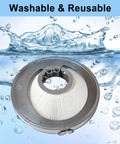 Two Pack UP14 Pre-Motor Filter Replacement for Cinetic Big Ball DC77 DC75 Upright Vacuums over water, washable design