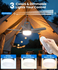 Straight Up Badass 21 Inch Portable Ceiling Fan With Built In Rechargeable Battery And Wireless Remote Bright Led Light in a tent.