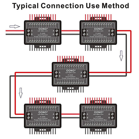 Heavy Duty Screw Terminal Block Distribution Box Module 30A 300V 2x12 Positions With Expansion Capability For Multiple Modules shown in connection setup