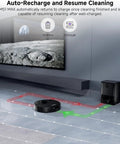 Beast Robot Vacuum And Mop Combo With 6000Pa Suction And 3.5L Self Emptying Dock, Lidar Navigation in living room