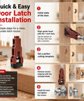 Quick and easy door latch installation guide steps with No Sweat Two In One Door Hinge And Lock Installation Jig.
