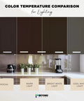 Color temperature comparison for lighting on cabinets with All In One Refinishing Paint For Furniture And Cabinets And More