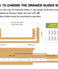 How to choose the right size for Two Piece Set 22 Inch Full Extension Ball Bearing Drawer Slides Shrug Off Two Hundred Pounds.