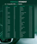 Audi model compatibility chart for CV axle shaft assembly, fits Quattro AWD models including A6, A7, A8 from 2012 to 2018.