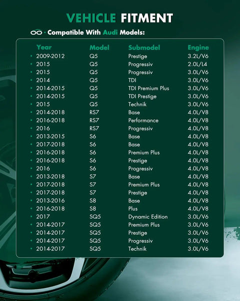 Audi model compatibility chart for CV axle shaft assembly, fits Quattro AWD models including A6, A7, A8 from 2012 to 2018.