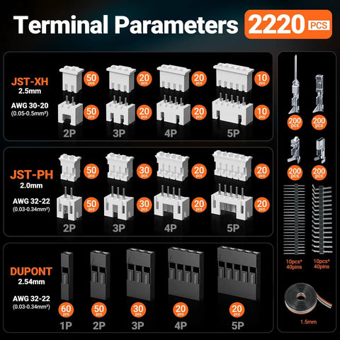 Terminal parameters for Ratcheting Crimp Tool Kit For AWG 28 To 16 And 0.08 To 1.5 Millimeter Square Connectors with 2220 pieces.