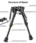 Structure of Carbon Fiber Bipod 6 to 9 Inches with M-Rail Adapter, quick clamp setup, aluminum alloy and hardened steel details