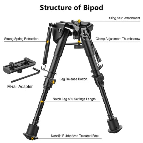 Structure of Carbon Fiber Bipod 6 to 9 Inches with M-Rail Adapter, quick clamp setup, aluminum alloy and hardened steel details