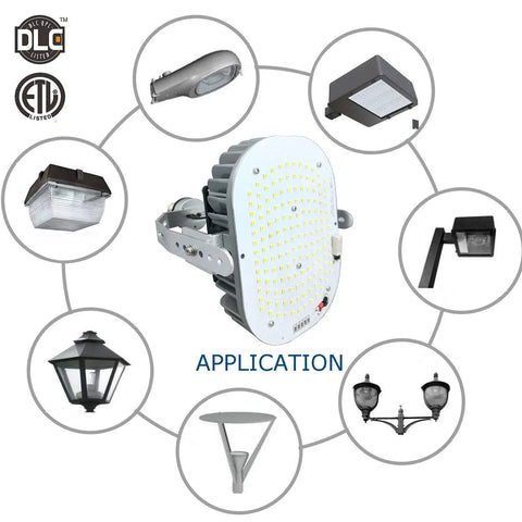 120W LED Retrofit Kit Replaces 700W MH HPS, 14400 Lumens, 5000K Cool White, 100-277V, DLC ETL Listed, application illustration