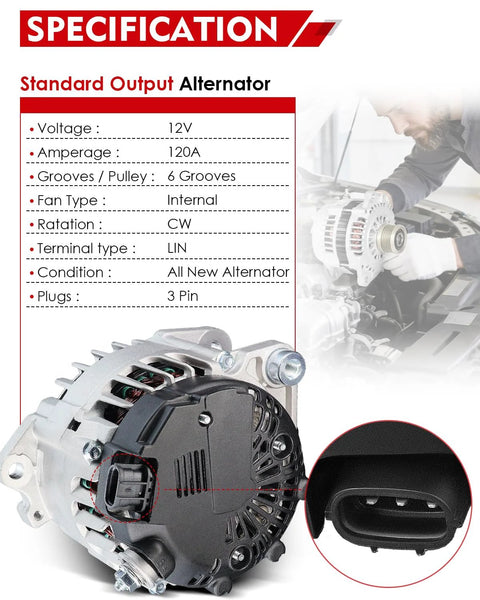 Standard output alternator specs with six-groove pulley for Nissan models, showing Alternator Replacement For Nissan Rogue Altima Sentra And Rogue Select 2.5L L4 12V 110A Six Groove Pulley Direct Fit For 2007 2013 Altima 2007 2012 Sentra 2011 2013 Rogue 2014 2015 Rogue Select OE 23100 JA02A JA02B JA02C JA04A