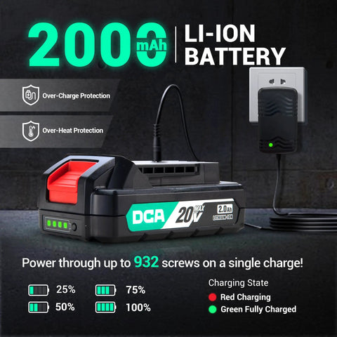 20V Brushless Cordless Hammer Drill battery charging, showing battery connected to wall socket with charge indicators visible