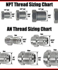 NPT and AN thread sizing chart showing various sizes; includes dimensions for 6AN to 1/4 inch NPSM Transmission Adapter Fitting.