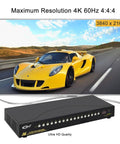 Boss Level Dual Monitor KVM Switch Delivering HDMI 4K At 60Hz Seamlessly Controls Up To 16 Computers And Laptops From One Standalone Desk Station Featuring USB 3.0 Hub Hotkey Swapping Audio Ports Ready To Roll Out with Ultra HD display and sports car image.