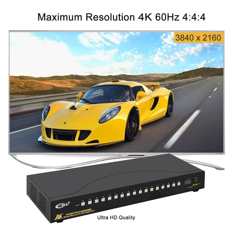 Boss Level Dual Monitor KVM Switch Delivering HDMI 4K At 60Hz Seamlessly Controls Up To 16 Computers And Laptops From One Standalone Desk Station Featuring USB 3.0 Hub Hotkey Swapping Audio Ports Ready To Roll Out with Ultra HD display and sports car image.