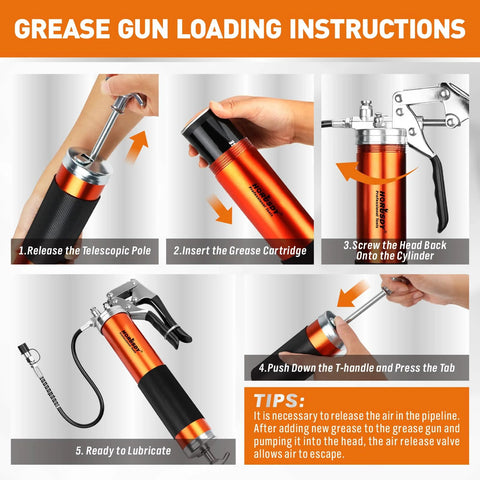 Grease gun kit with orange metal body and black grip, collage showing loading steps and accessories.