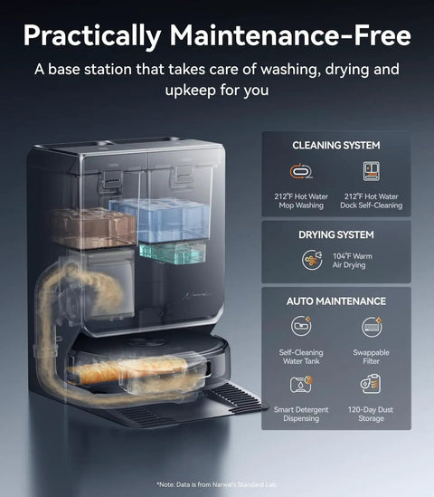 Flow 2 Robot Vacuum And Mop Combo With 31000 Pa Suction FlowWash Self Cleaning Mop AI Object Recognition base station