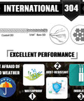 Details of Stainless Steel One Eighth Inch Cable And Turnbuckle Kit For String Lights And Outdoor Projects, performance features diagram.
