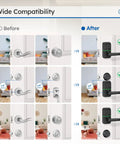 Wide compatibility of keyless entry door lock with keypad for front door, digital smart knob fitting before and after installation.