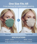 Two women wearing multicolor KN95 Face Mask Individually Wrapped 5 Ply Cup Style Dust Mask For Men And Women with ear loops.