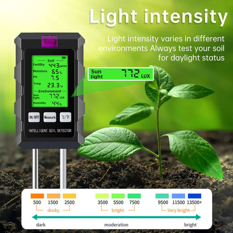 All In One Soil Test Kit With Digital Moisture Meter And pH Tester Large Screen Measures Fertility Temperature Sunlight And Air Humidity For Garden Greenhouse And Farm Use For Your Garden Crew Requires 2 AAA Batteries, showing light intensity reading