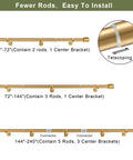 Telescoping One And One Eighth Inch Curtain Rod Set Beefy Heavy Duty Drapery Rod Extends From Twelve To Twenty Feet diagram